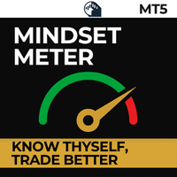 Mindset Meter MT5