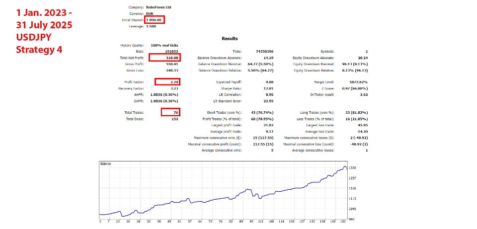 Screenshot #4 News Day Trader