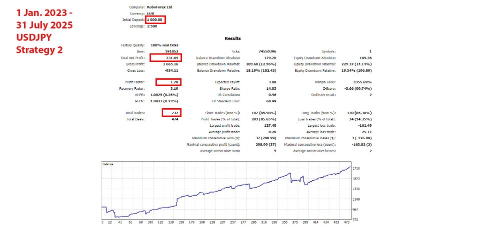 Screenshot #2 News Day Trader