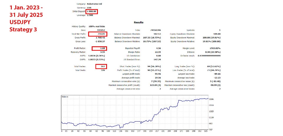Screenshot #3 News Day Trader