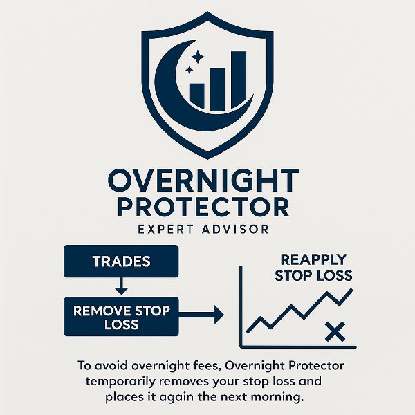 Screenshot #1 Overnight Protector