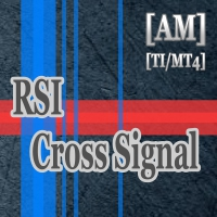 RSI Cross Signal AM