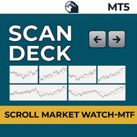 ScanDeck MT5