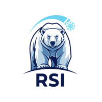 Visual Polar Bear RSI Indicator
