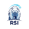Visual Polar Bear RSI Indicator