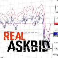 RealAskBid