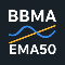 BBMA and EMA 50