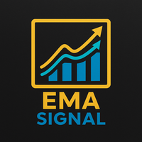 Best MA Ribbon Signal