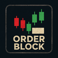 Best Order Block Detector