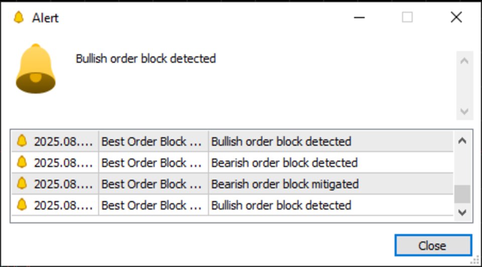 Screenshot #2 Best Order Block Detector