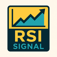 Best Reverse RSI Signals