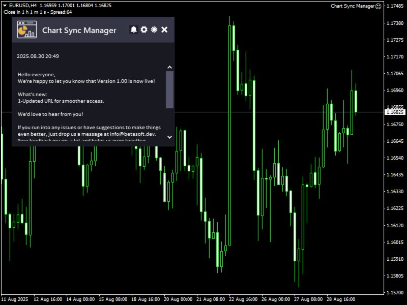 Ekran görüntüsü #4 Chart Sync Manager MT5