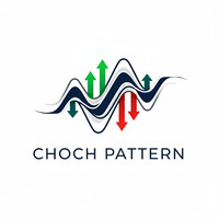 Choch Pattern