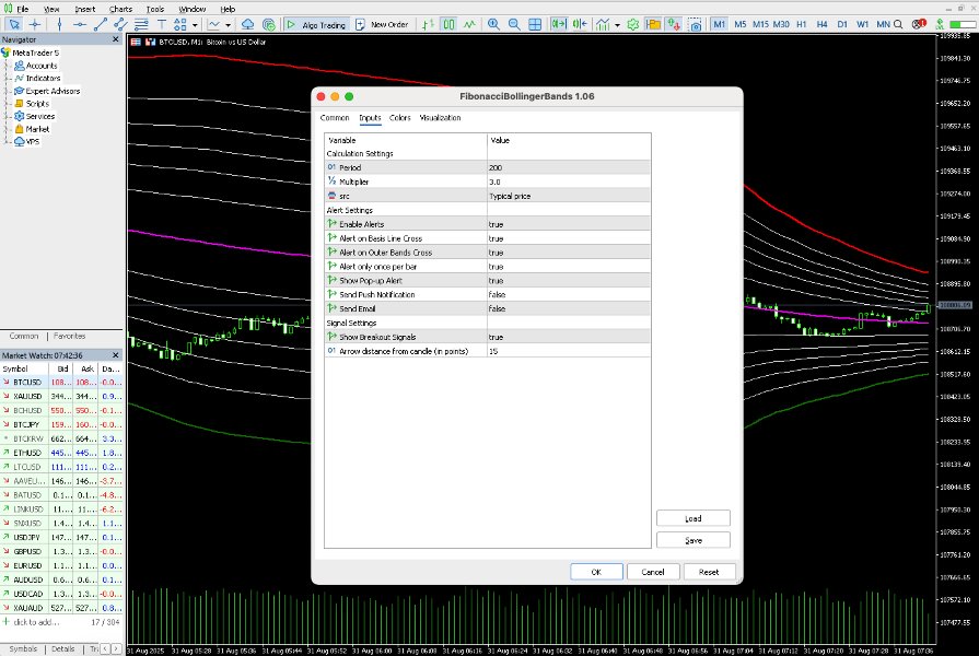Screenshot #3 Fibonacci Bollinger Bands