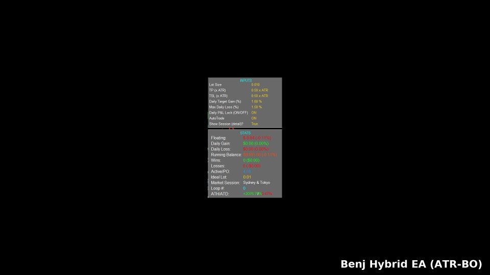 Screenshot #3 Hybrid EA
