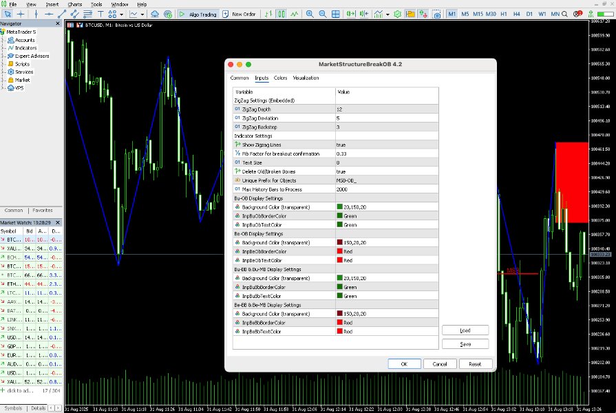 Screenshot #2 Market Structure Break Order Block