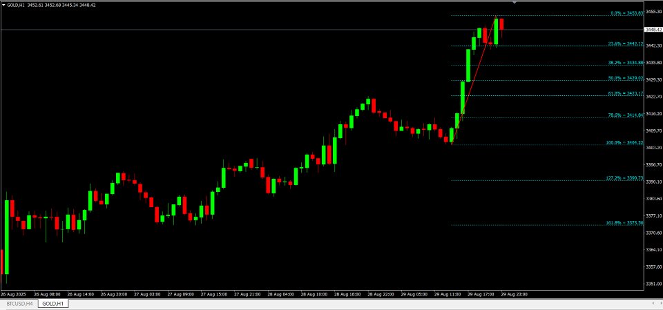 Screenshot #5 My Fibonacci