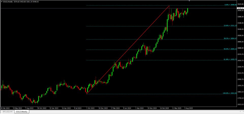 Screenshot #6 My Fibonacci