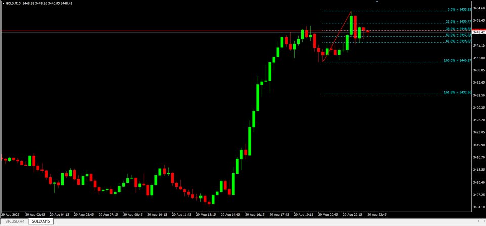 Screenshot #3 My Fibonacci