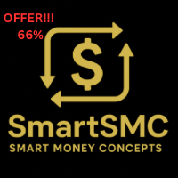SmartSMC Liquidity Sweep