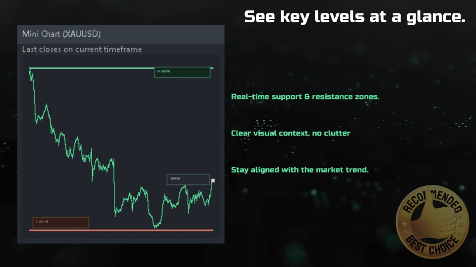 Screenshot #5 Starspire Capital AI