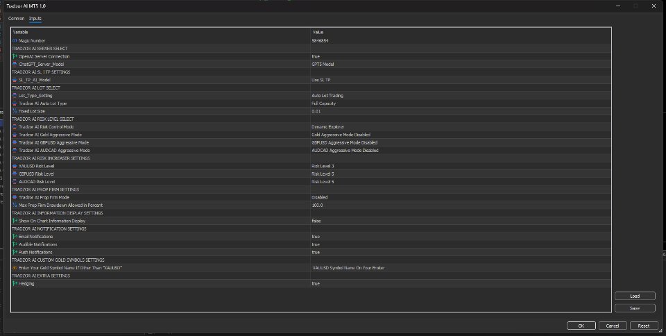 Screenshot #2 Tradzor AI MT4