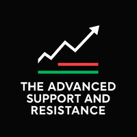 VIP Support Resistance