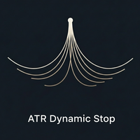 ATR Dynamic Stop