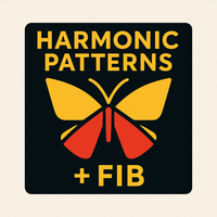 Best Harmonic Patterns Fibo