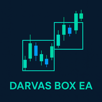 Darvas Box only Long