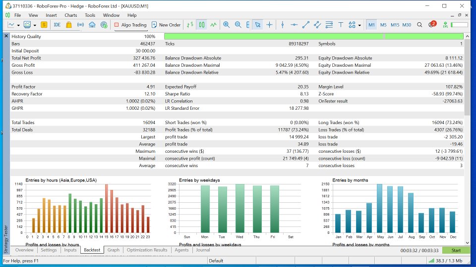Screenshot #1 HydraCore Trader