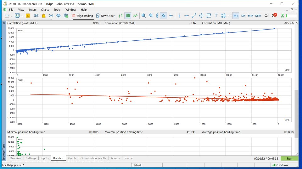 Screenshot #3 HydraCore Trader