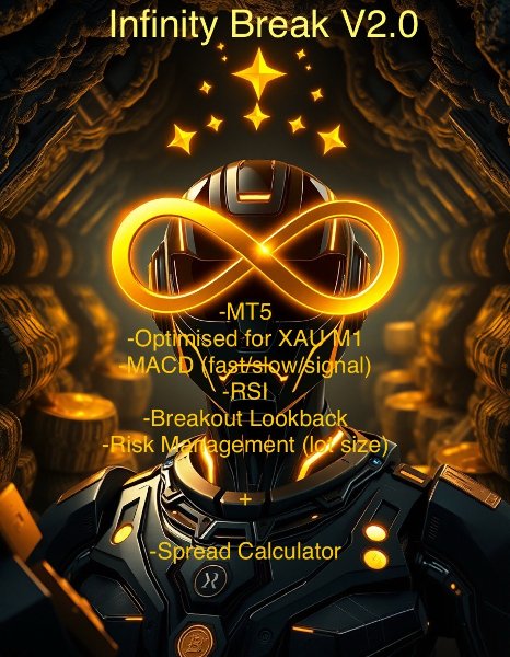 Captura de pantalla #1 Infinity Break 2 MT4