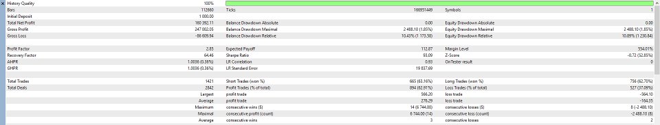 Imagens #2 Naked Bitcoin Scalper