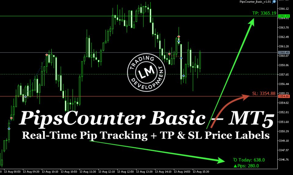 Screenshot #1 Pips Counter Basic