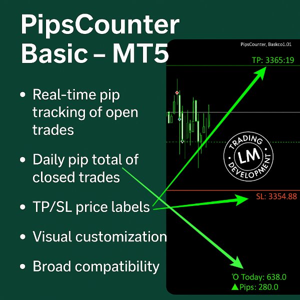 Screenshot #3 Pips Counter Basic