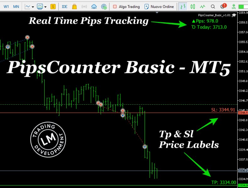 Screenshot #2 Pips Counter Basic