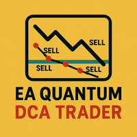Best Quantum DCA Trader