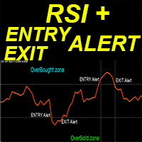 RSI with Alerts m