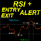 RSI with Alerts m