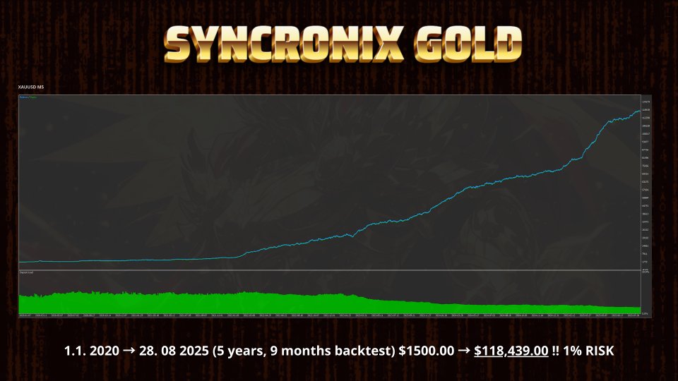 Captura de pantalla #1 Syncronix Gold