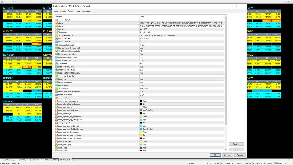 Screenshot #2 Tpx Dash Supply Demand Risk Return