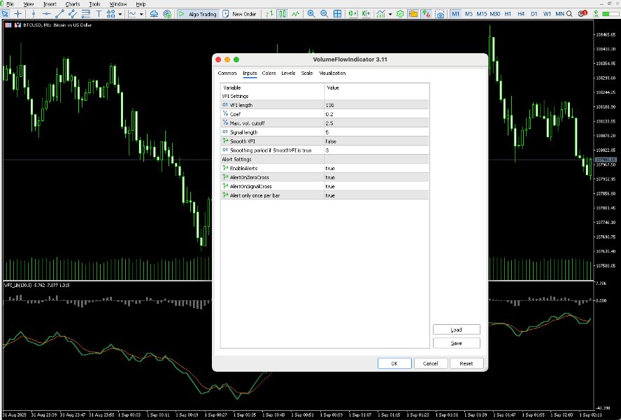 Capture d'écran #2 Volume Flow Index Indicator