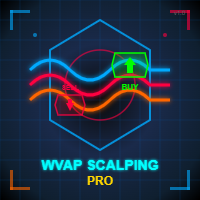 WVAP Scalping