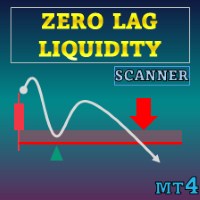 Zero Lag Liquidity MT4 Scanner