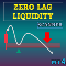 Zero Lag Liquidity MT4 Scanner