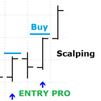 Altopium Scalping Entry Pro