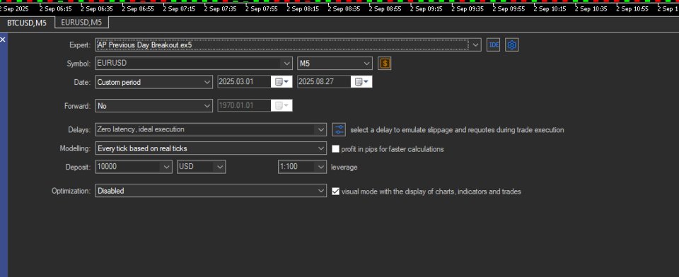 Captura de pantalla #6 AP Previous Day Breakout