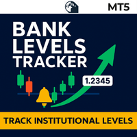 Bank Levels Tracker