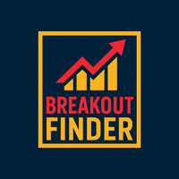 Best Breakout Finder